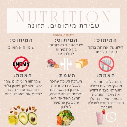 שבירת מיתוסים: תזונה